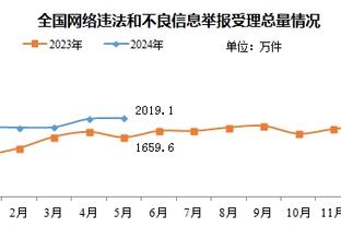 开云足球首页官网入口手机版截图1